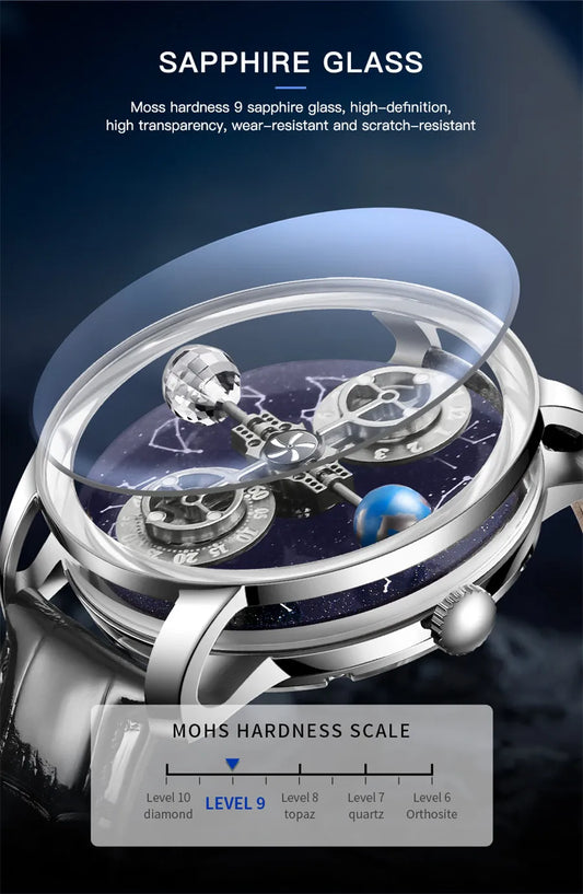 PINDU Watches New Mechanical Celestial Body Starry Twelve Constellations Sapphire Waterproof Men Leather Wristwatches 8215A Box