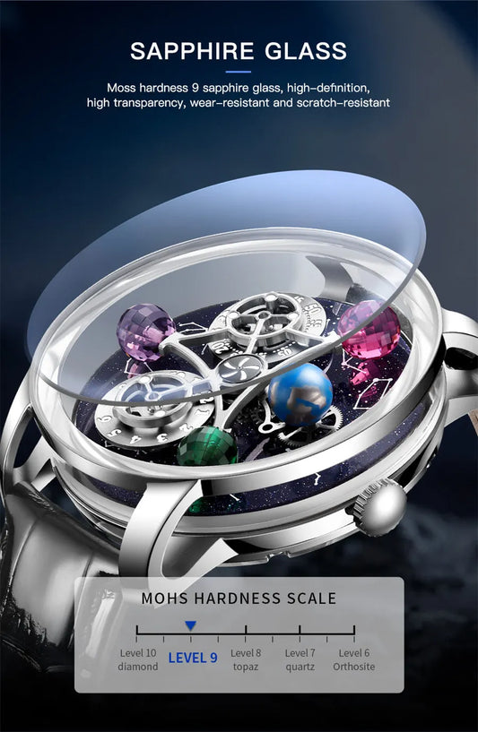PINDU Design Starry Twelve Constellations Mechanical Watch Sapphire Waterproof Men Mechanical Wristwatches Miyata 8215 Movement