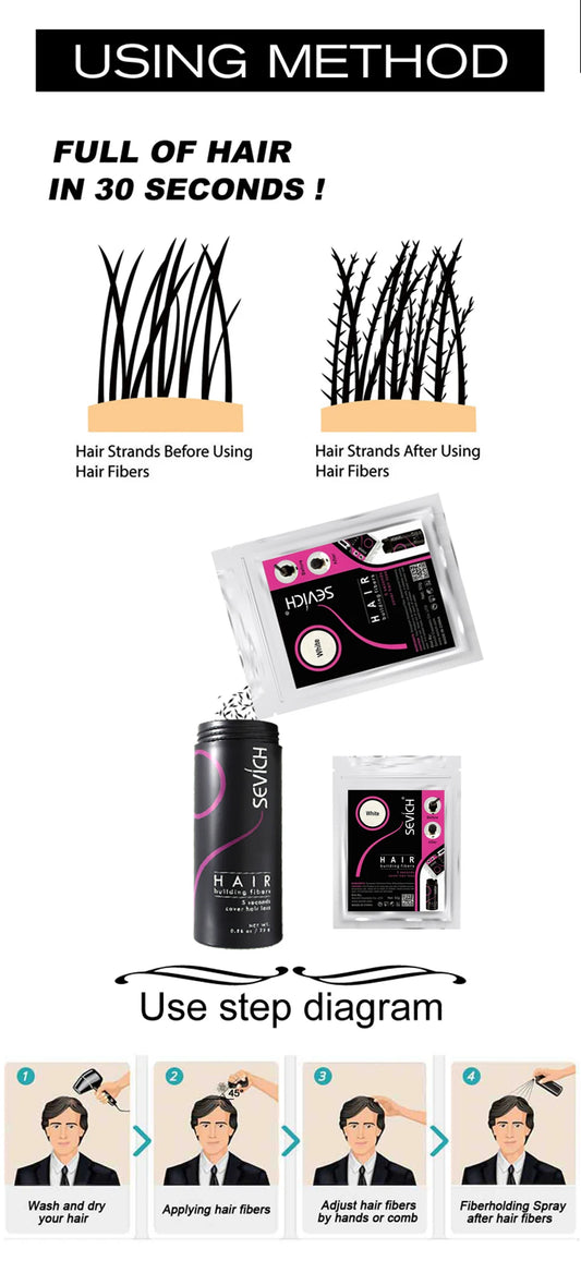 Sevich 50g Instant Hair Growth Fiber Refill 10 Colors Keratin Hair Building Fiber spray Fiber Hold Spray Powder Hair Treatment