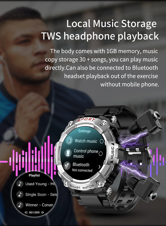 LaNikar Smart Watch AMOLED Display With In-Ear Bluetooth Headset Heart Rate Blood Pressure Oxygen Saturation Monitoring HD Audio
